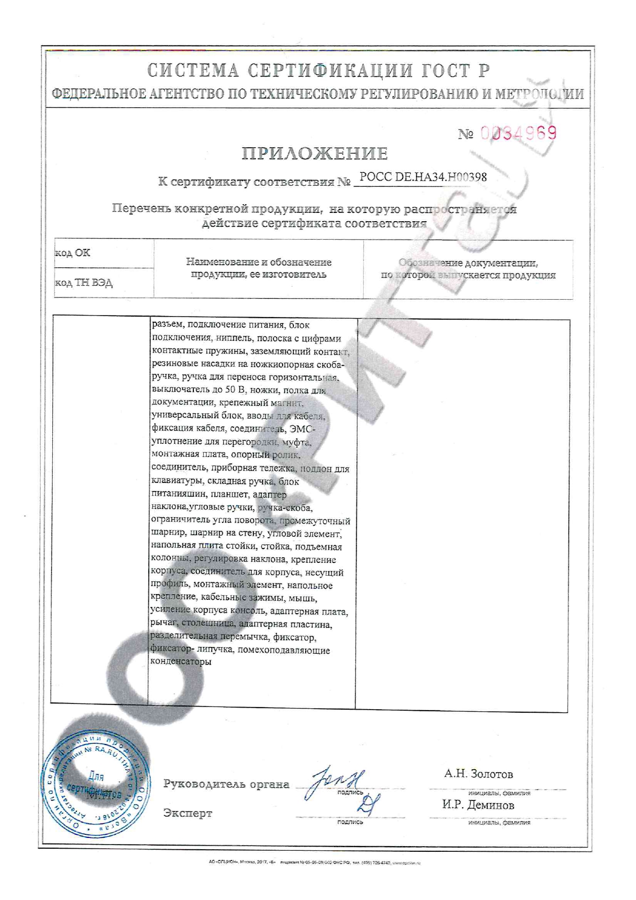 Сертификат на шкафы и комплектующие (стр. 6)